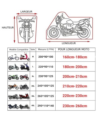 Motorradschutzhülle commande en ligne