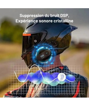 Motorrad-Musik-Gegensprechanlage une grave pollution 