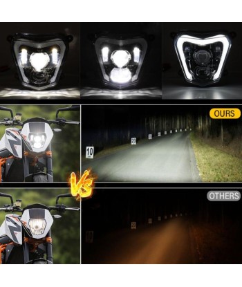 LED-Motorradscheinwerfer KTM Duke 690 | 2012-2019 | Gegenstück les ligaments