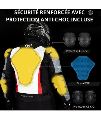 4-Jahreszeiten-Motorradjacke SLT06 mit herausnehmbarem Futter und passender Hose en ligne des produits 