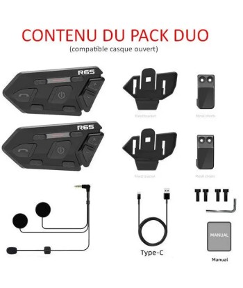 Intercom moto Bluetooth 5.0 - 6 pilotes s'inspire de l'anatomie humaine