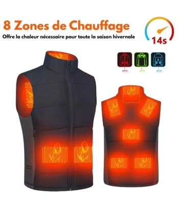 Gilet Chauffant Moto Haute Performance 2023