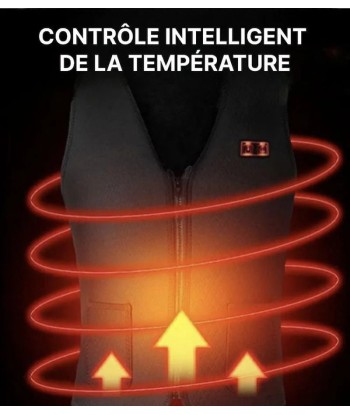 Gilet chauffant moto - UrbanHeat™ de l' environnement