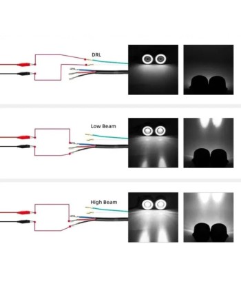 Phare double optique moto LED en ligne des produits 