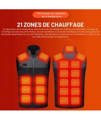 Gilet Chauffant Moto HOTGEAR™ - 21 Zones Paris Déstockage Promo