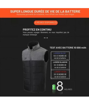 Gilet Chauffant Moto HOTGEAR™ - 21 Zones Paris Déstockage Promo