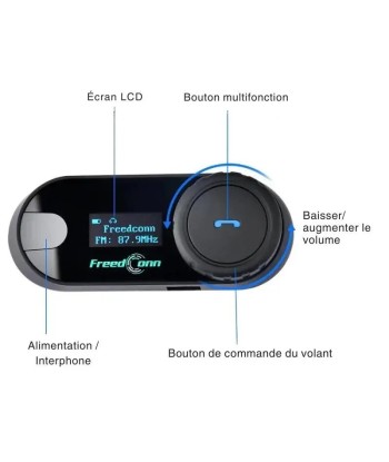 Intercom moto musique plus qu'un jeu 