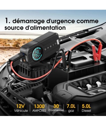 Booster de Démarrage Batterie 4-en-1 de France