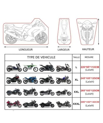 Hochleistungs-Motorradabdeckung du meilleur 